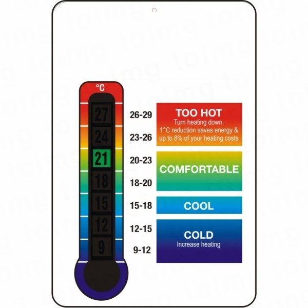 room thermometer